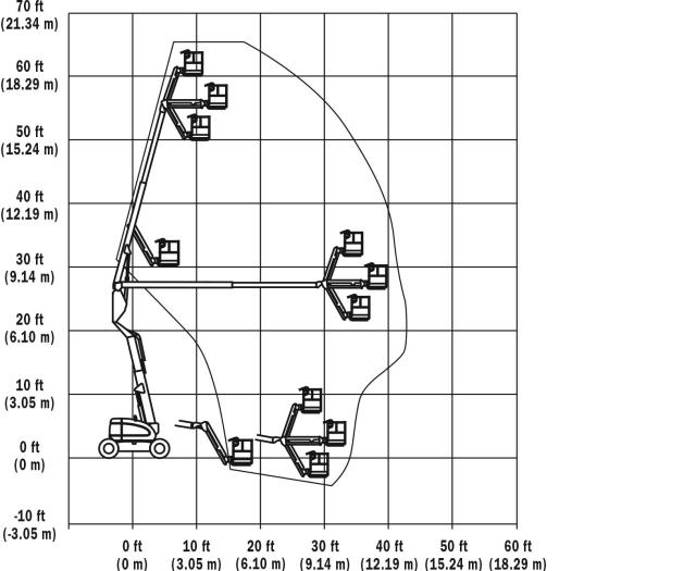 Where to find Lift, Boom 60 Articulating in Santa Fe Springs