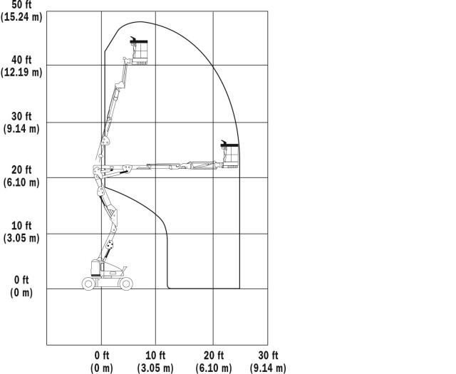 Where to find Lift, Boom 40 Articulating Narrow in Santa Fe Springs