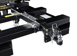 Where to find Fork Lift-N-Tow in Santa Fe Springs