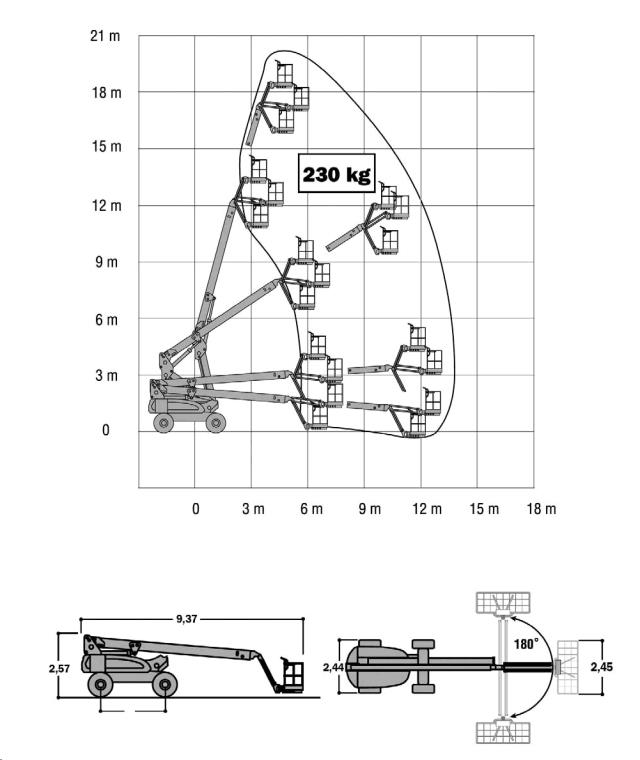 Where to find Lift, Boom 60 Articulating Hybrid 4x4 in Santa Fe Springs